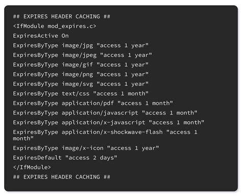 wordpress cache control headers|Leverage Browser Cache with Cache Headers .
